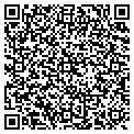 QR code with Integraphics contacts