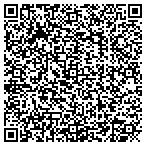 QR code with Printing Consultants Inc contacts