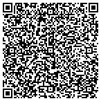 QR code with Printing Solutions Of California contacts