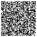 QR code with Richard Owens contacts