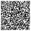 QR code with Rippel & Assoc contacts