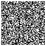 QR code with Silver Thread Print Marketing Resources contacts