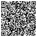 QR code with Southwest Impression contacts