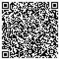 QR code with Localmusiccom contacts