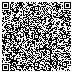 QR code with Trustees Of The University Of Pennsylvania contacts