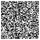 QR code with Indiana University Human Rsrc contacts