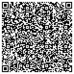 QR code with Metropolitan Federation Of Alternative Schools Inc contacts