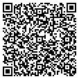 QR code with Rzr Co contacts