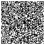 QR code with The Army United States Department Of contacts