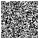 QR code with ClinicScript Transcription Service contacts