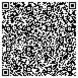 QR code with Phoenix Transcription /Phoenix Typing contacts