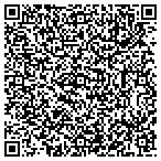 QR code with Clt Residential Real Estate Partners LLC contacts