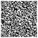 QR code with Harry Hunt and Associates , Ownboquete.com contacts