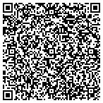 QR code with Manufacturing Services Associates Inc contacts
