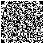 QR code with Move It Relocation Management & Facilities Planning contacts