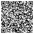 QR code with Private contacts