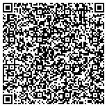 QR code with Realty Executives Relocation Services contacts