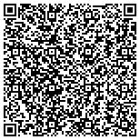 QR code with Aurelius Corporate Solutions contacts