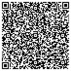 QR code with Louisville Repossessions contacts