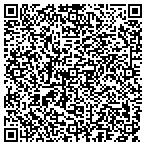QR code with Midwest Skip Trace And Recovering contacts