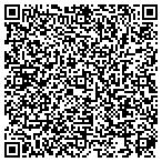QR code with Oregon Expert Recovery contacts