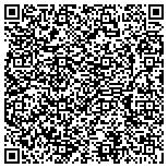 QR code with Pacific Northwest Recovery Services, Inc contacts