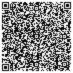 QR code with Pathfinder Detective-Recovery contacts