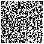 QR code with Peter P Recovery contacts