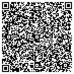 QR code with Recovery Agents Of Houston contacts