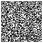 QR code with THE CAR SOURCE LLC / DBA HIDE AND SEEK RECOVERY contacts