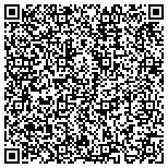 QR code with Tracecor Asset Recovery Group contacts