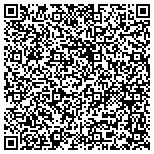 QR code with Federal Mine Safety And Health Review Commission contacts