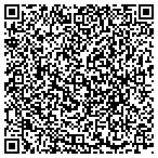 QR code with MacAdam Protection Strategies contacts