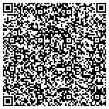 QR code with Ralph Buglione Safety Consulting contacts