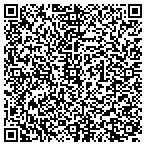 QR code with Risk Management Resources, LLC contacts