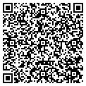 QR code with Jv's Locker Room contacts