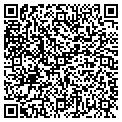 QR code with Marvin Hersch contacts