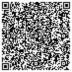 QR code with Servpro of Ventura contacts