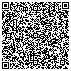 QR code with Gamla Model Makers contacts