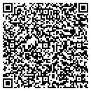 QR code with Model Factory contacts