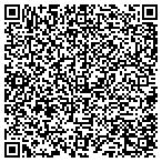 QR code with Select Manufacturing Service Inc contacts