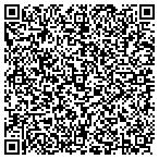 QR code with Studio Associates of New York contacts