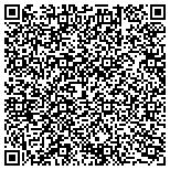 QR code with Mainline Inspection Services LLC contacts