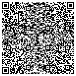 QR code with Anaheim Hills Shredding Services contacts