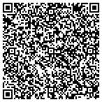 QR code with Document Destroyers contacts