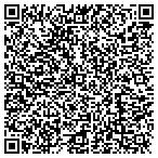 QR code with Document Shredding Service contacts
