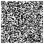 QR code with Huntington Beach Shredding Services contacts