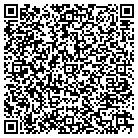 QR code with Mountain State Tire Processing contacts