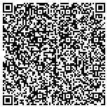 QR code with Newport Beach Shredding Services contacts