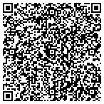 QR code with Tristar Document Shredding contacts